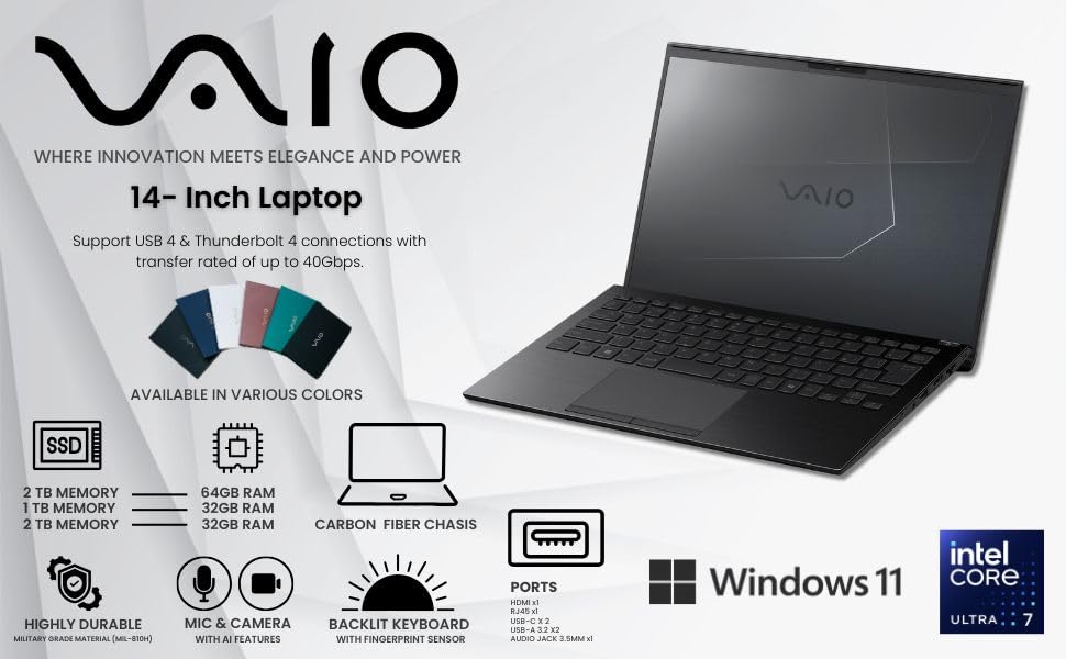 VAIO SX14-R All BLACK　Ultra 7 155H/16GB VAIO SX-R 14